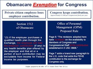 Congressional Exemption